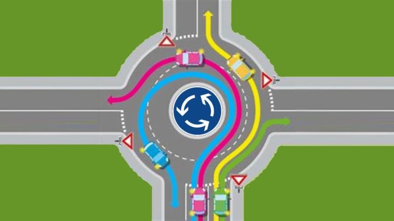 Comment Prendre Un Rond Point GmonCode fr Comment Prendre Un Rond Point GmonCode fr